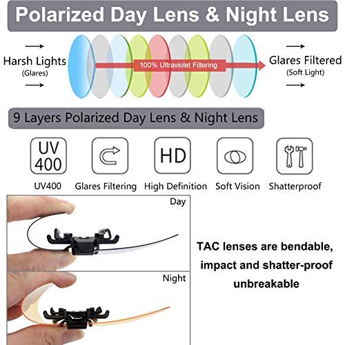CAXMAN Polarized Clip-on Flip Up Metal Clip Rimless Sunglasses, Lightweight, Large Oversized, Set of 2 PCS (Black + Yellow) - Image 2