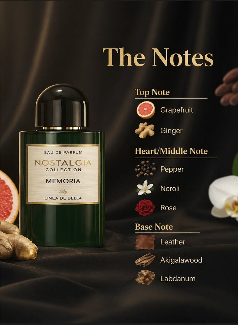 Linea De Bella Nostalgia Memoria Men’s Eau de Parfum 100ml | Long Lasting Citrus Woody Leather Perfume with Grapefruit, Pepper & Neroli | Linea De Bella - Image 2