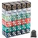 Tinzum 60 Pieces MTG Dice Set with Keyword Token Dice Plus 1 Life Counter Shield in 6 Colors for MTG Cards Gaming Accessories - Image 2