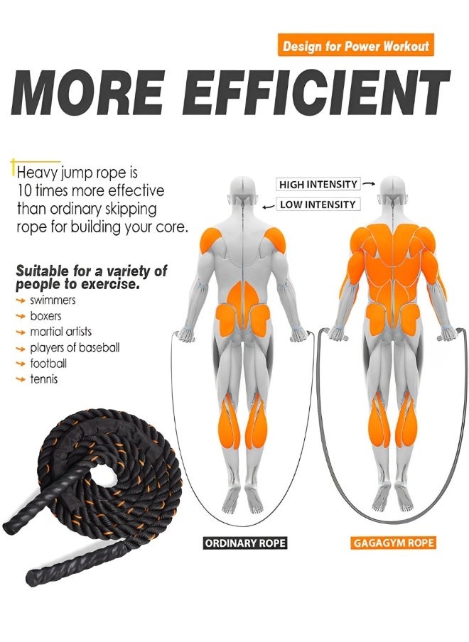 GROIC 3M Jump Rope, Weighted Jump Ropes, Heavy Skipping Rope for Exercise, Adult Jumpropes for Home Workout, Total Body Workout Equipment  - Image 3