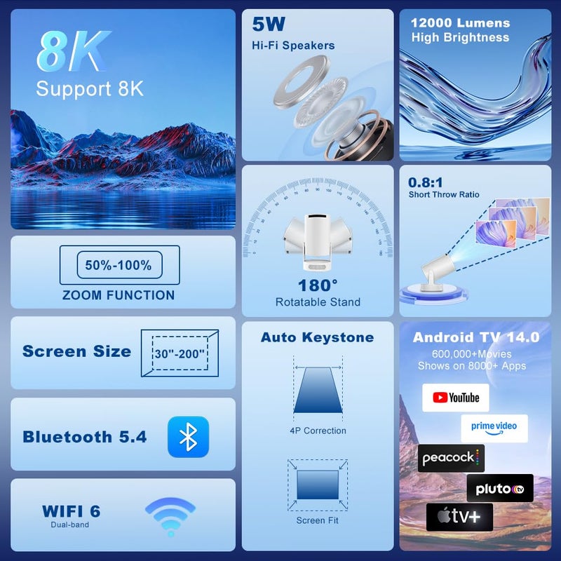 Salange HY300Ultra Smart Projector Android 14 Built-in Apps,4K & 8K Support - Image 2