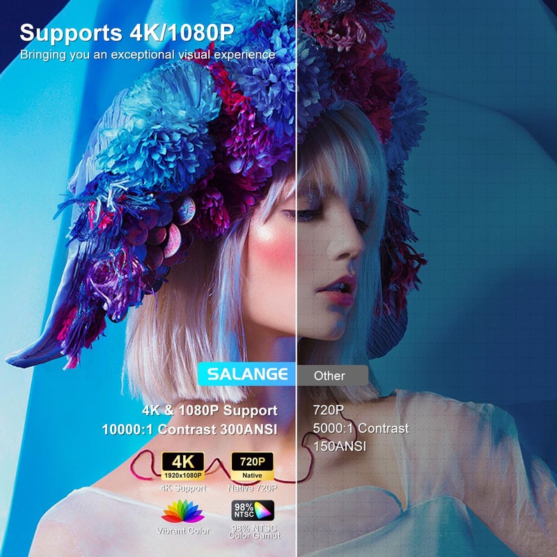 Salange HY300Ultra Smart Projector Android 14 Built-in Apps,4K & 8K Support - Image 3