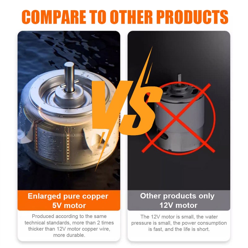Portable Cordless Camping Shower Outdoor Electric Shower Pump Rechargeable Shower Large Capacity Hiking Traveling Shower Digital Display Bathe Tool - Image 3