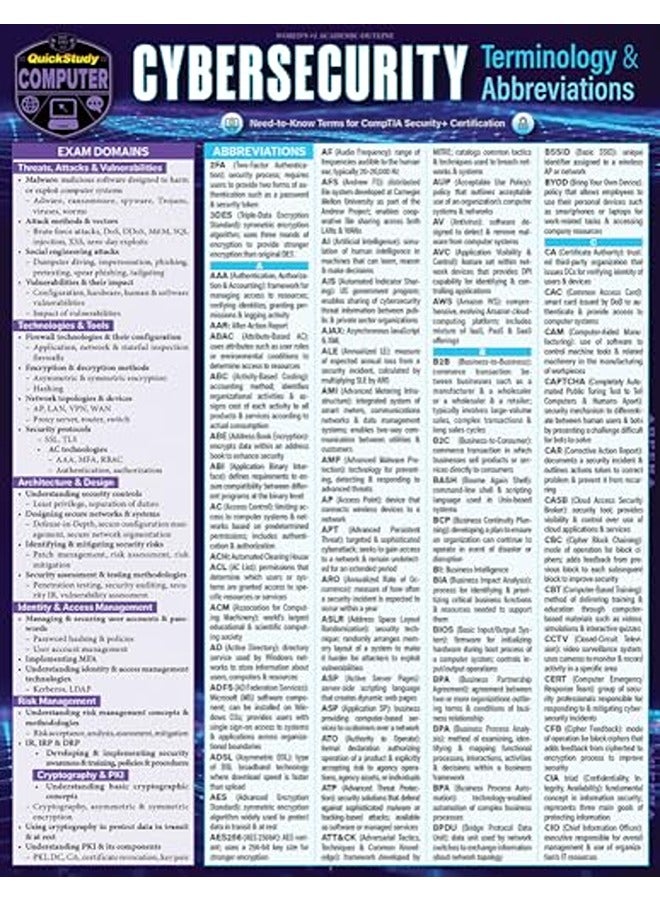 Cybersecurity Terminology & Abbreviations- Comptia Security Certification: A Quickstudy Laminated Re
