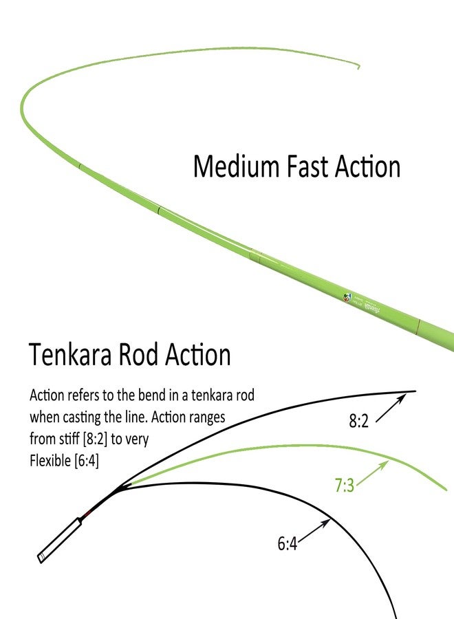 Eupheng Aventik FreshStart Tenkara Fly Fishing Rod(Green, 2.1M/7FT) - Image 4