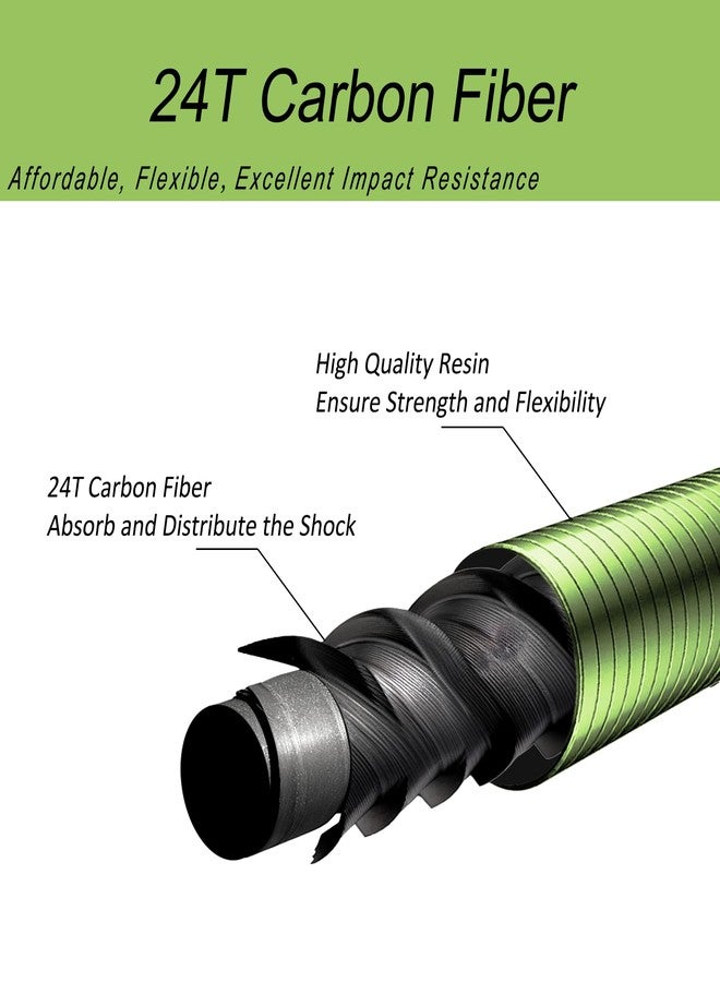 Eupheng Aventik FreshStart Tenkara Fly Fishing Rod(Green, 2.1M/7FT) - Image 3