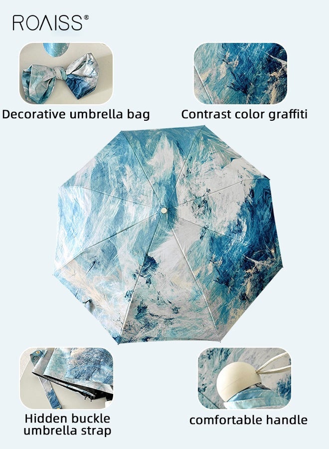 roaiss Artistic Pattern Mini Lightweight Umbrella for Women, 6 Rib Lightweight Dual Purpose Umbrella, Ladies Compact Portable 5 Fold Umbrella, Effectively Blocks Sunlight UPF50+ - Image 5
