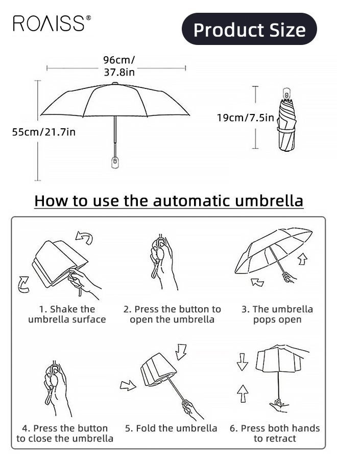 roaiss Artistic Pattern Mini Lightweight Umbrella for Women, 6 Rib Lightweight Dual Purpose Umbrella, Ladies Compact Portable 5 Fold Umbrella, Effectively Blocks Sunlight UPF50+ - Image 4