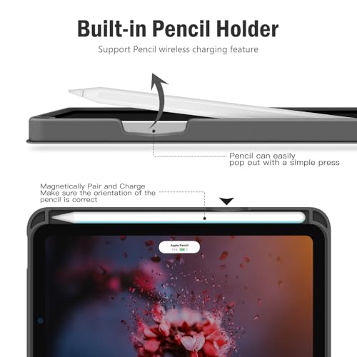 Antbox Case for iPad mini 7 A17 Pro, iPad mini 7th/6th Generation Case (2024/2021) with Pencil Holder Vegan Leather Smart Cover with Auto Sleep/Wake Stand Function - Image 3