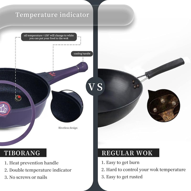 TIBORANG - Image 5