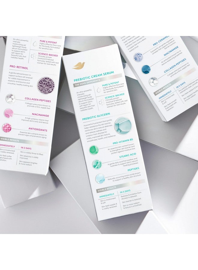 دوف كريم دوف للجسم، سيروم بريبايوتيك + حماية للبشرة الجافة والحساسة، مع بروفيتامين ب5 وحمض الستياريك ولوشن الببتيدات، 8 أونصة - Image 3