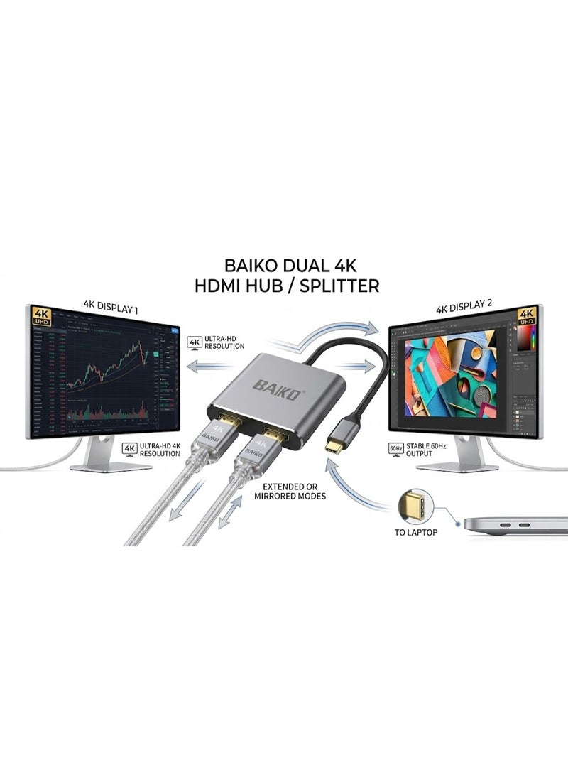 بَيّاكم محول بايكو 4 في 1 من USB-C إلى منفذي HDMI | موزع فائق الوضوح بدقة 4K مع مخرج أحادي 60 هرتز ومخرج مزدوج 30 هرتز | موزع سهل الاستخدام للكمبيوتر المحمول/الشاشة | يدعم أوضاع العرض الممتد، والانعكاس، والتدوير، وتبديل الشاشة | تصميم متين من الألومنيوم لأجهزة MacBook Pro Air، وiPad، وChromebook، وDell، وHP، وAcer، وSamsung - Image 3