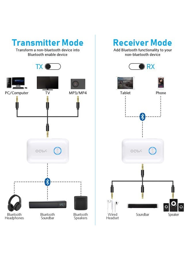 YMOO Bluetooth 5.3 Transmitter Receiver for 2 Wireless Headphones/Speaker/Airplane, 3.5mm Jack AUX Bluetooth Audio Adapter, 22h Long Range AptX Low Latency for Smarphone/Tablet/PC/TV/Home Stereo - Image 5