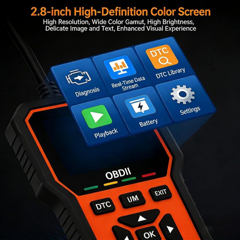 Car OBD2 Scanner Diagnostic Tool for Mercedes-Benz G-Class S-Class SLK SLC SL, I/M Readiness Check Engine Fault Code Reader Mode 6, Mode 8 Live Data - Image 4