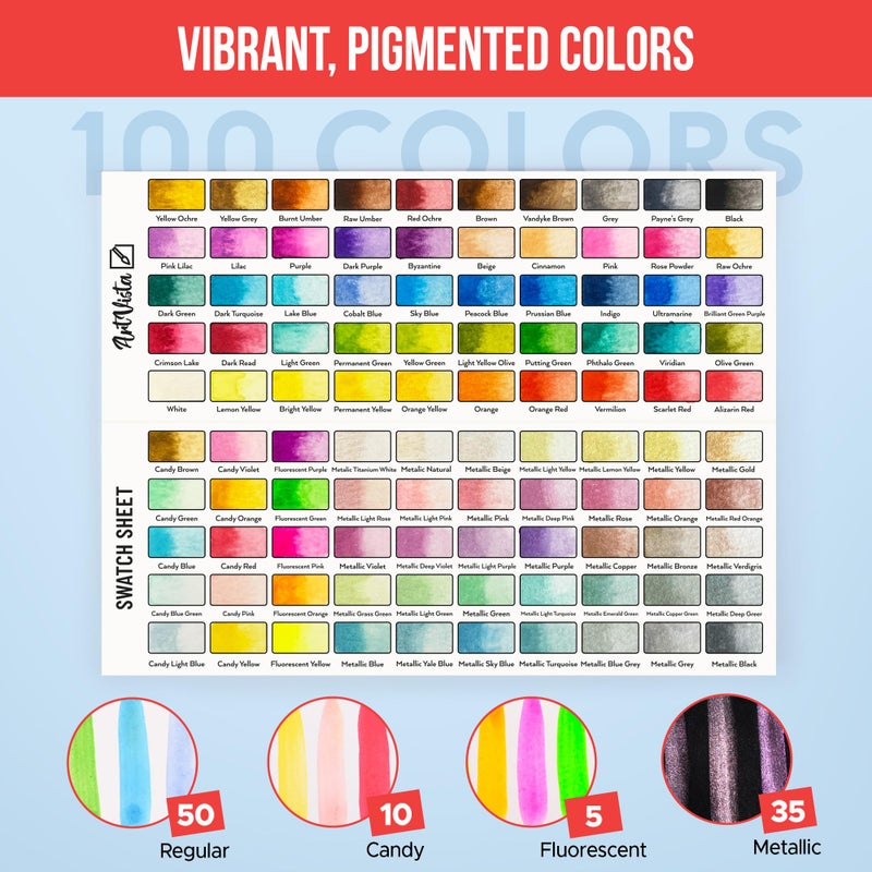 Art Vista Watercolor Paint Set with 100 Bright Colors: for Adult Beginners & Professional with Metallic - Travel Sized Water Color Art Kit Palette - Image 5