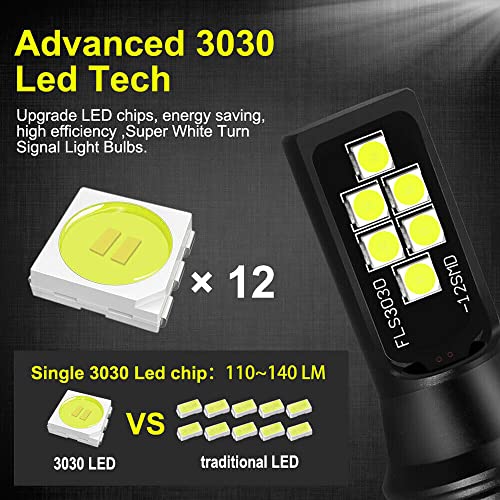 SOCAL-LED LIGHTING 2x HB4 9006 LED Fog Light Bulb for Powersports Advanced 3030 SMD Bright Colorful Daytime Running DRL Lamp, Amber Yellow - Image 5