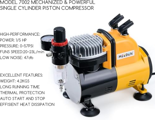 MEEDEN Airbrush Compressor Kit - 1/5 HP Quite Air Compressor for Model Painting with 6 Feet Hose - Image 2