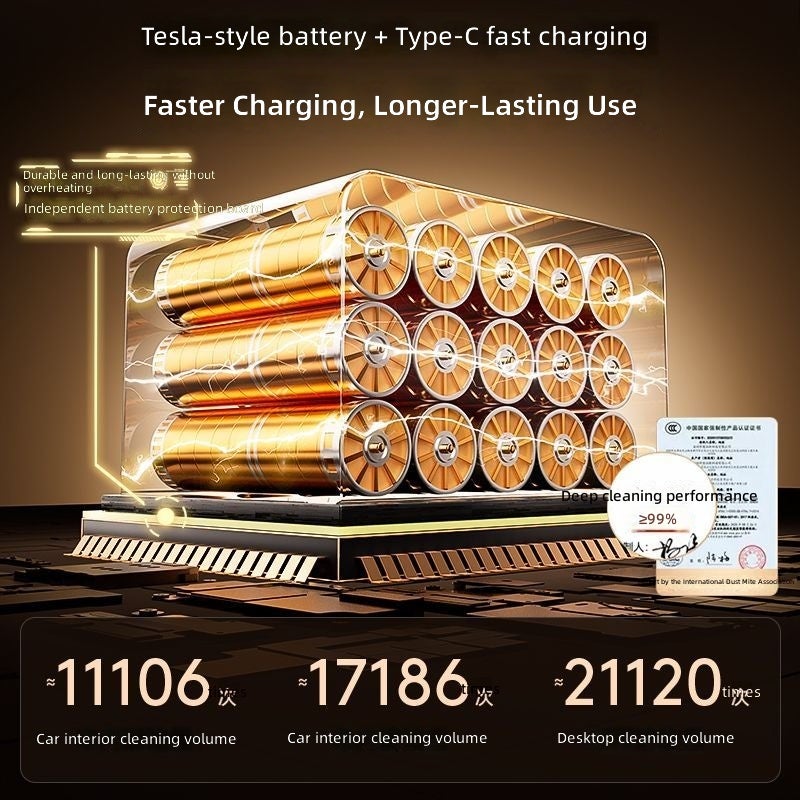 Cafele Wireless Car Vacuum Cleaner - Powerful & Versatile for Home and Car Use - Image 3