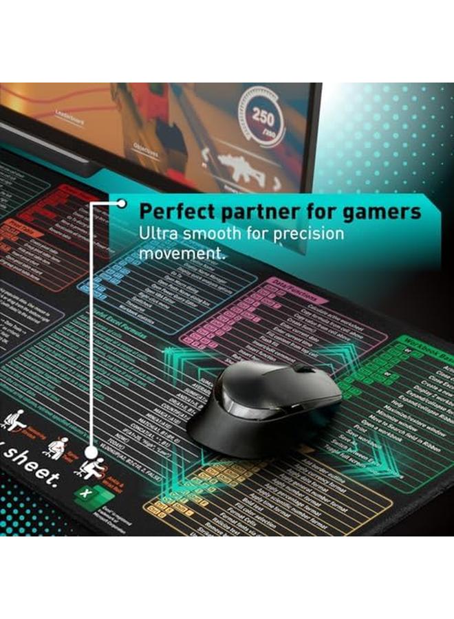 erorex Excel Shortcut Keys Mouse Pad Extended Large Xl Cheat Sheet Gaming Mousepad Pc Office Spreadsheet Keyboard Mat Non Slip Stitched Edge - Image 4