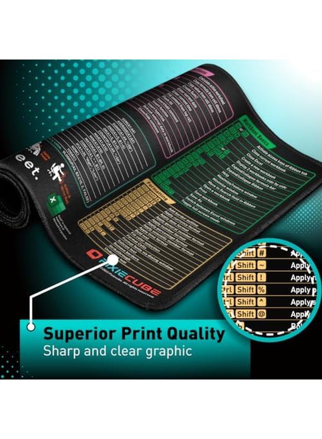 erorex Excel Shortcut Keys Mouse Pad Extended Large Xl Cheat Sheet Gaming Mousepad Pc Office Spreadsheet Keyboard Mat Non Slip Stitched Edge - Image 3