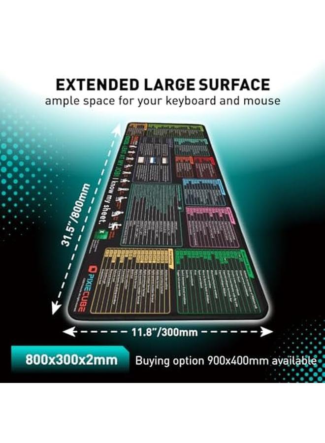 erorex Excel Shortcut Keys Mouse Pad Extended Large Xl Cheat Sheet Gaming Mousepad Pc Office Spreadsheet Keyboard Mat Non Slip Stitched Edge - Image 2
