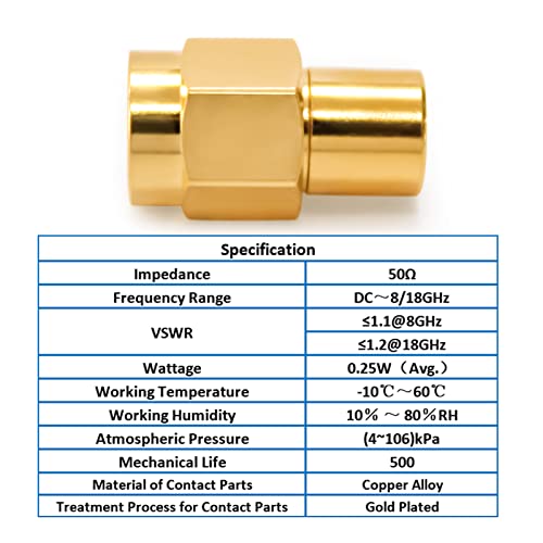 UU TOJOIN TOJOIN 1pcs SMA Male Load/RF Termination Load DC to 18GHz Coaxial SMA Terminators Load Plug RF Test Equipment Connector Adapter 50 Ohm 0.25W VSWR ≤1.3 Standard of MIL-C-39012、GB11313 - Image 2