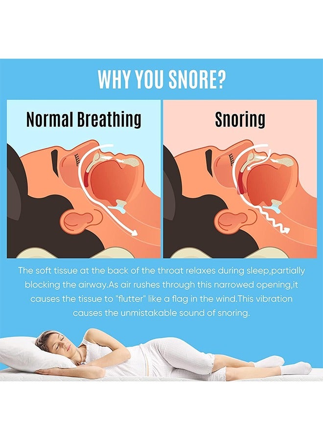 Ocean Anti Snoring Mouthpiece, Anti Snoring Device, Anti Snoring Mouth Guard, Snoring Reduction Solution, Comfortable and Adjustable for Men and Women, Naturally Stop Snoring, Give You a Good Night's Sleep  - Image 3