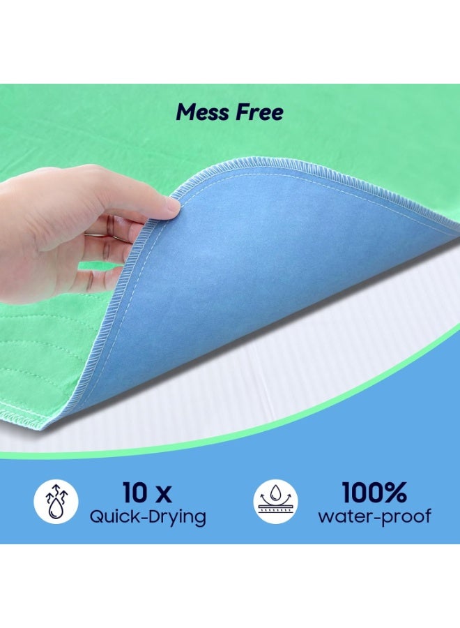FYGRIP 4 Pack 36” x 36” Extra Heavy Absorbency Washable Underpads, Waterproof Quick Drying Nursing Pads Incontinence Bed Pads, Reusable Washable Pee Pads for Dogs, Diaper Changing & Adults - Image 2