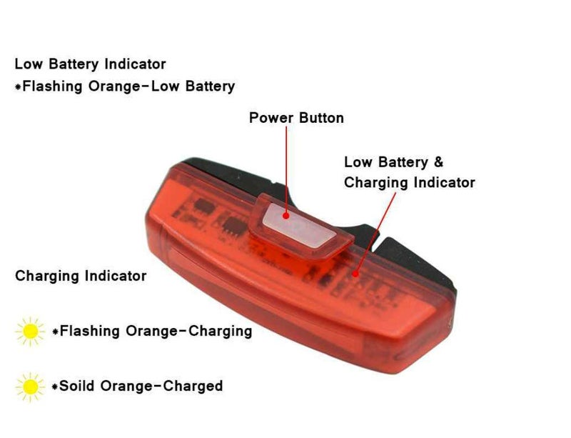 FASTPED 6 Modes Safety Warning Bicycle LED Tail Rear Light USB Rechargeable Bike Light LED Safety Warning Lamp (Red) - Image 2