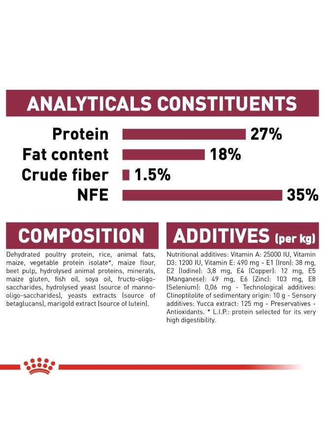 رويال كانين حجم التغذية الصحية للجرو الصغير الداخلي 1.5 كجم - Image 2