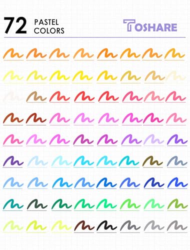 TOSHARE Dual Tip Markers, Double Brush Art Markers Set with Fine Tip and Brush Tip for Adult Coloring Book, Hand Lettering, Calligraphy & Drawing, Art Supplies Kit for Kids and Adults (72 Colors) - Image 5