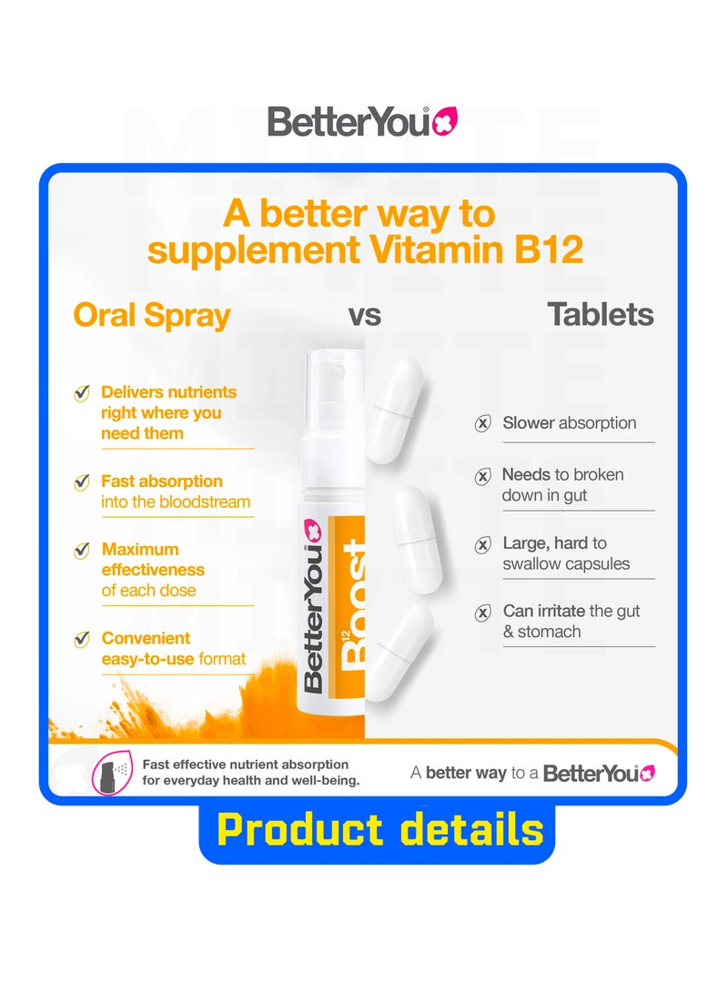بيتر يو بخاخ فيتامين B12 الفموي من Boost Daily Vitamins – 25 مل. - Image 4
