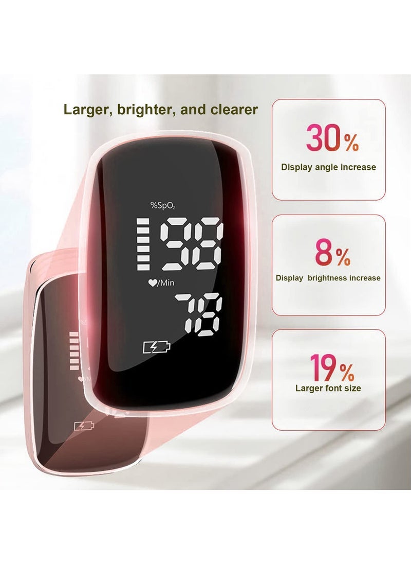 Generic Portable Finger Clip Oximeter For Medical Blood Oxygen Saturation Detection, Household Pulse And Heart Rate Monitoring  - Image 4