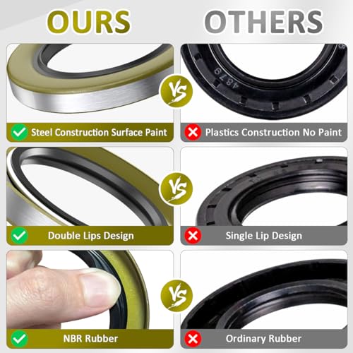 SAQXK 4 Pack 010-036-00 Double Lip Grease Seal for Dexter Texcom RV Trailer Replaces 01003600 10-36 22333TB ID 2.250" x OD 3.376" Trailer Hub Wheel Grease Seal 5200-7000lb Trailer Axles D42 - Image 4