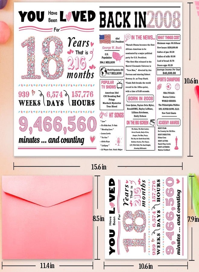 ATTLVV 18th Birthday Card,Happy 18th Birthday Gifts for Girls,Funny 18th Birthday Gift for Daughter Niece,Best 18 Year Old Bday Decorations for Girl - Image 2