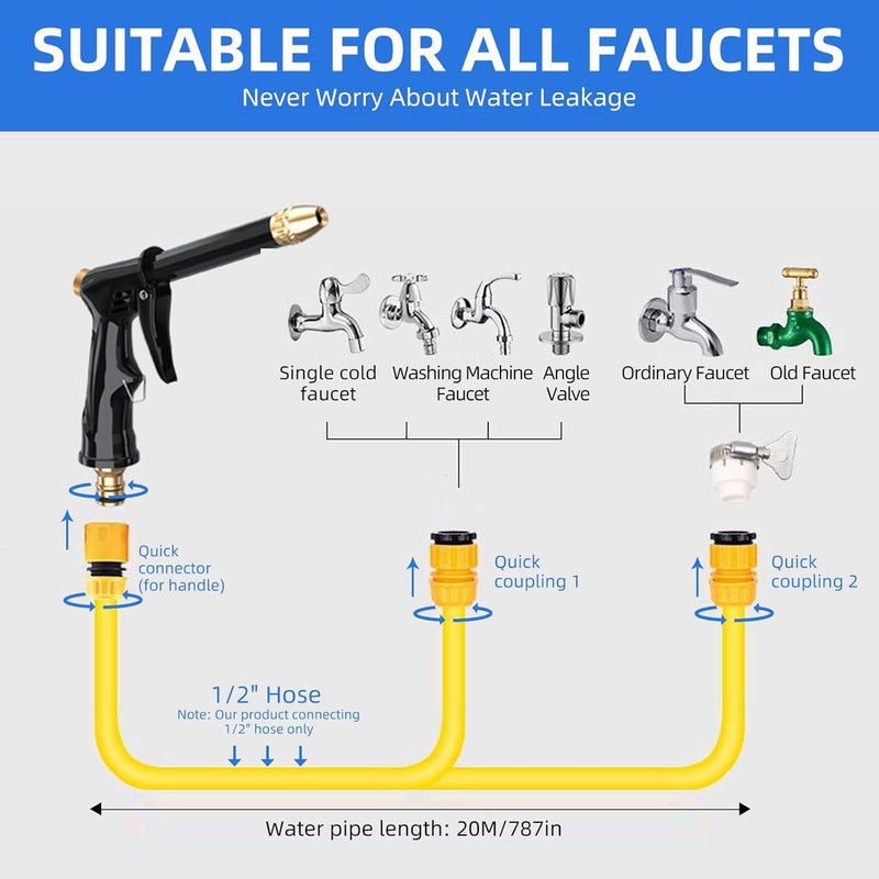 BLYPHOO High Pressure Car Washer Gun: Portable Watering Hose Nozzle Water Gun, Upgraded Garden Hose Nozzle, Heavy Duty Metal Car Washer, for Home Garden Cleaning - Image 5