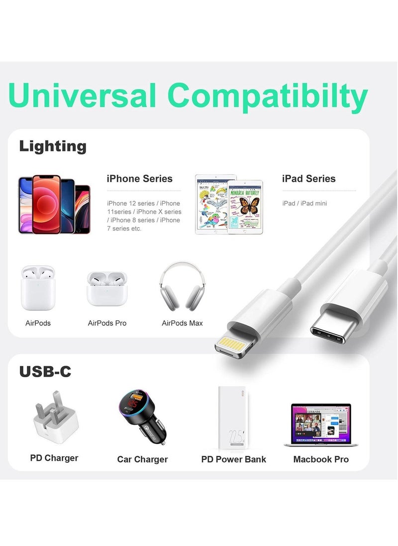 ELTRAZONE - USB C to Lightning Cable 2M [MFi Certified] Compatible with Apple iPhone 14 Pro Max/13/12/11 Pro/X/XS/XR/8 Plus/AirPods Pro,Supports Power Delivery,White - Image 1