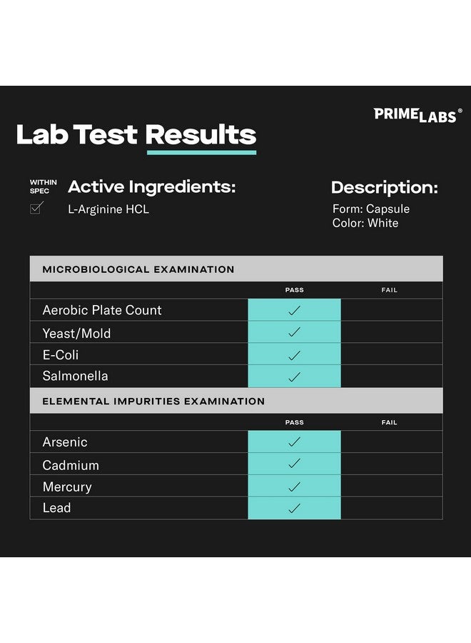 PRIME LABS Prime Labs L Arginine 1500mg - Nitric Oxide Supplement - Blood Flow, Energy, Strength, Endurance - 60 Count - Image 3