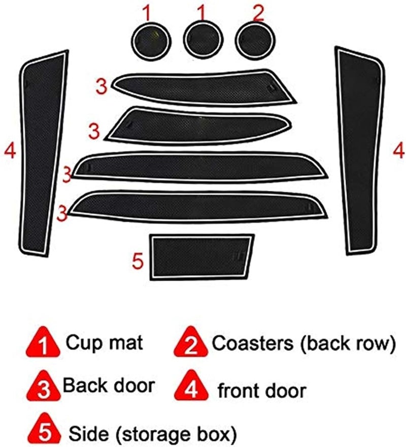 QASULER Non-Slip Rubber Mats for Smart Forfour - Image 5