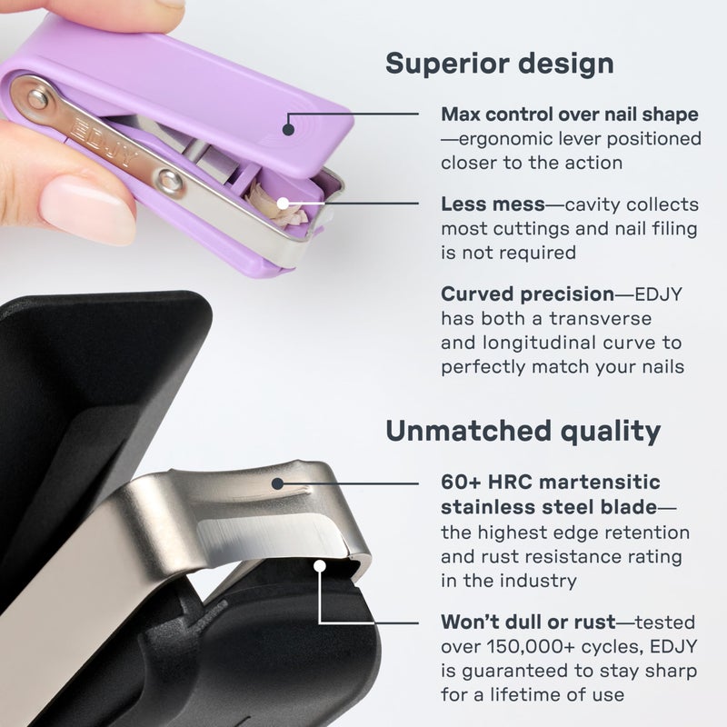 EDJY Fingernail Cutter - Precision Stainless Steel Nail Cutter for Fingernails | Sharp Blade, Ergonomic Design, Durable & Rust-Resistant | Ideal for Men and Women | Navy | 2-Pack - Image 3
