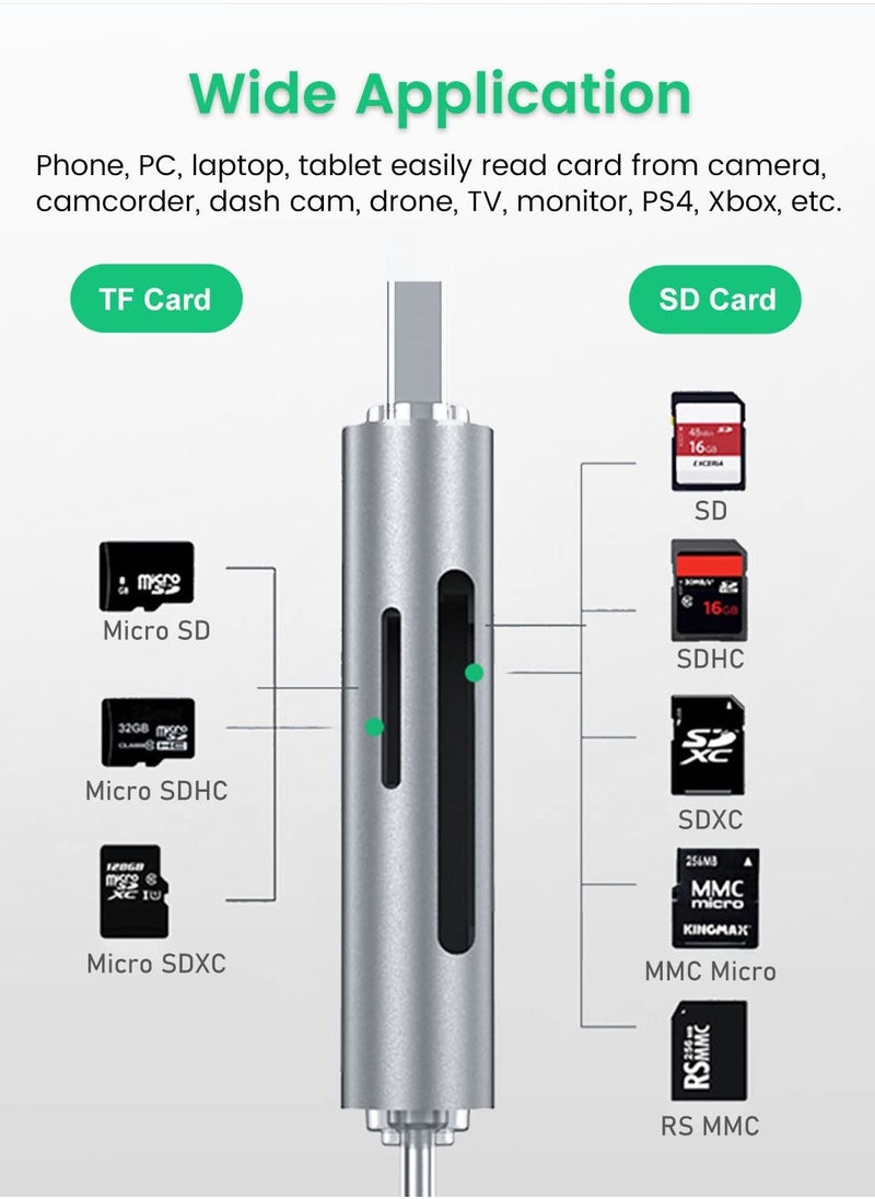Micro SD Card Reader, USB 3.0 USB-C Memory Card Reader, Aluminum Multi 2-in-1 External SD Card Adapter for Phone Camera PC Laptop Table, Support TF/SD/Micro/SD/SDXC/SDHC/MMC/RS-MMC/UHS-I