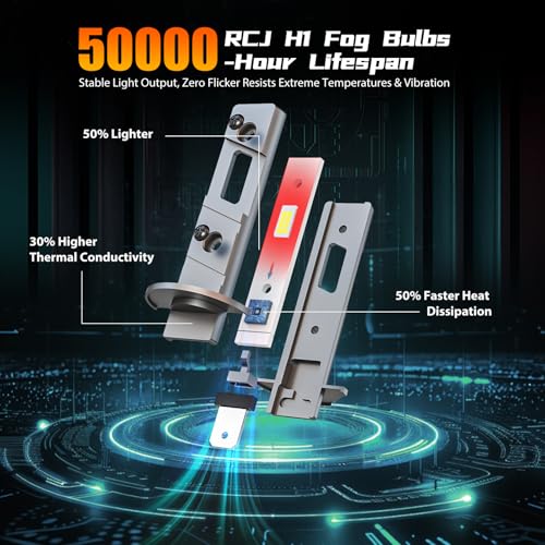 RCJ Fog Weather Light Bulbs, H1 Bulbs 6000K Cool White with Cooling Fan, Plug-N-Play, Pack of 2 - Image 3