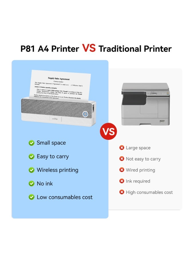 بيري بيدج طابعة Peripage P81 الحرارية المحمولة A4، لاسلكية بدون حبر بتقنية بلوتوث، مقاس 21 × 29.7 سم (مقاس الرسائل الأمريكية)، متوافقة مع نظامي أندرويد وiOS، للمستندات وورق الوشم والصور - Image 4