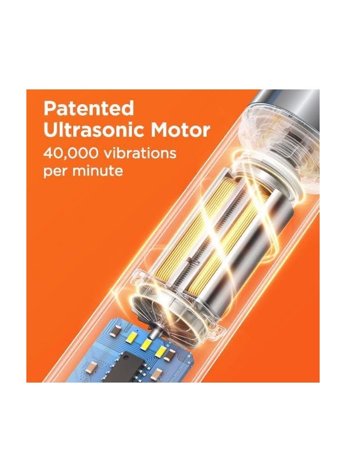 Bitvae Smart S2 Ultrasonic Electric Toothbrush for Elite Adults | ADA Accepted | 5 Brushing Modes | 9 Intensity Levels | 10X Times More Effective | Free Smart App | 40,000 Vibration Per Minute | 100 Days Battery Life | Pressure Sensors | 12 Months Replacement Warranty | 8 Brush Heads (2 Years Use) | 1 Head Cap | 1 Travel Case - Image 3