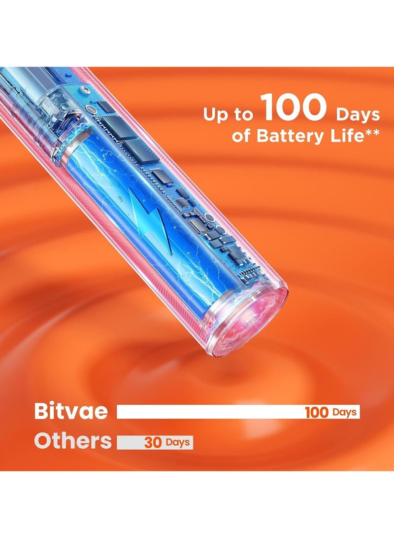 Bitvae Smart S2 Ultrasonic Electric Toothbrush for Elite Adults | ADA Accepted | 5 Brushing Modes | 9 Intensity Levels | 10X Times More Effective | Free Smart App | 40,000 Vibration Per Minute | 100 Days Battery Life | Pressure Sensors | 12 Months Replacement Warranty | 8 Brush Heads (2 Years Use) | 1 Head Cap | 1 Travel Case - Image 4
