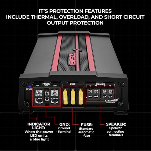DS18 CANDY-X1B Car Amplifier - Class D, Monoblock, 1800 Watts Max, Digital, 1/2/4 Ohm, with Remote Subwoofer Level Controller - Compact Amplifier for Speakers in Car Audio System - Image 5