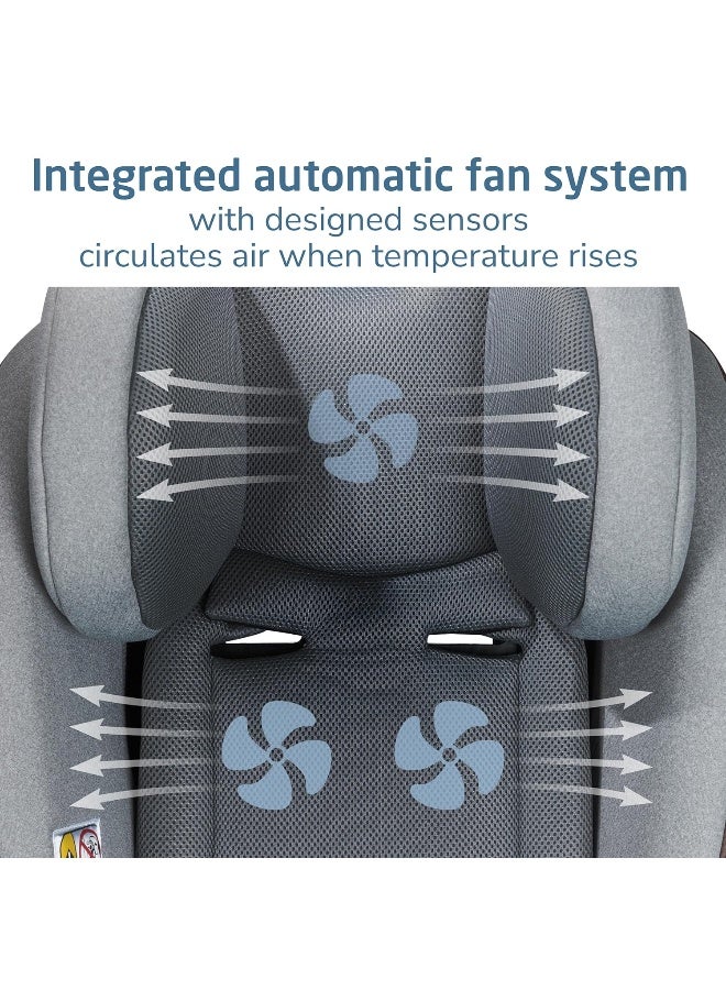 MaxiCosi Maxi-Cosi™ Pria Chill All-in-one Convertible Baby Car Seat, Infant/Newborn Car Seat with VentMax, Car Seats for Toddlers - Image 2