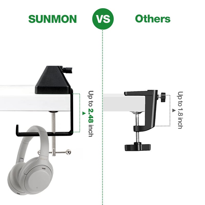 SUNMON Heavy-Duty Metal Table Mount Clamp, Desk Table Mount C Clamp For Microphone Mic Suspension Boom Scissor Arm with Adjustable Screw, Fits up to 2.48 inches/6.2cm Desktop Thickness by SUNMON - Image 3