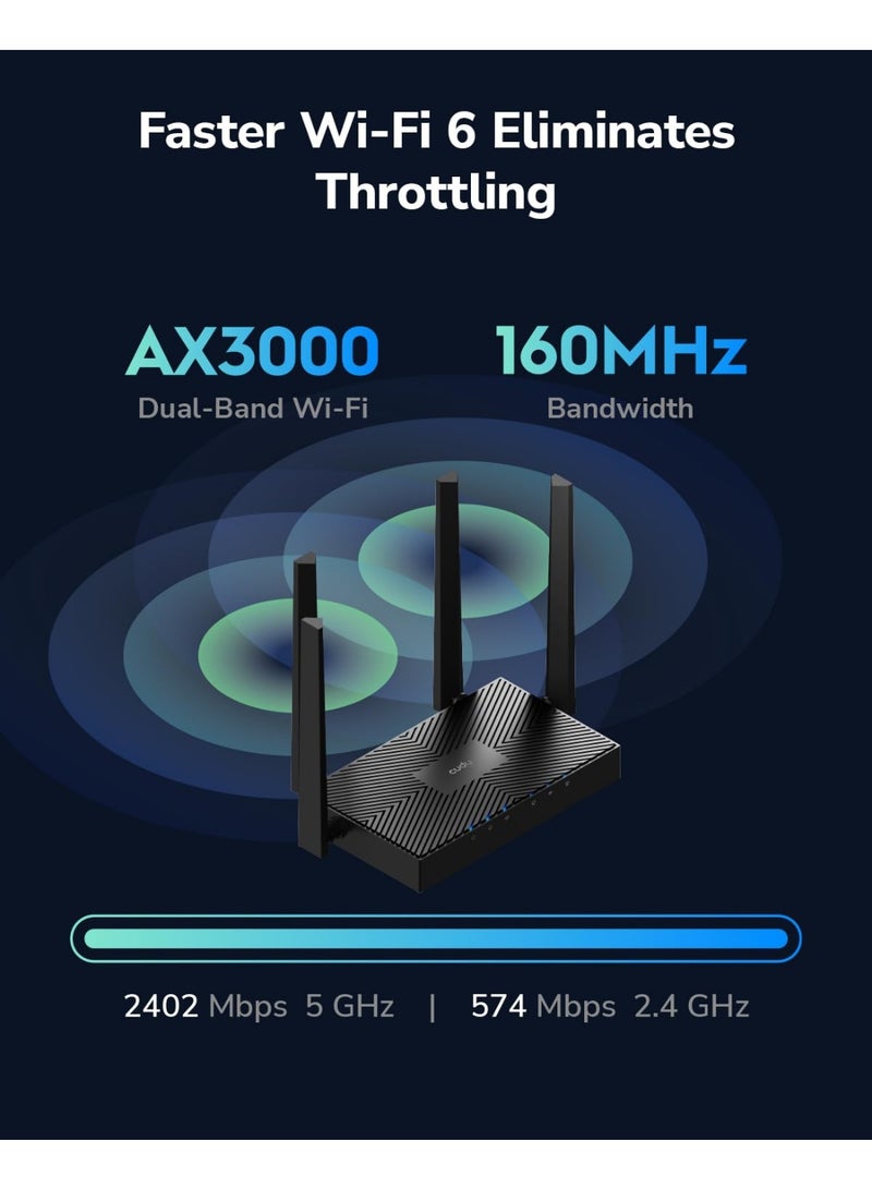 Cudy AX3000 Gigabit Dual Band Wi-Fi 6 802.11ax Wireless Dual Band Mesh Router, MU-MIMO, OFDMA, WireGuard, OpenVPN, WPA3, Ethernet, Cudy Mesh and APP Supported (Cudy WR3000E) - Image 3
