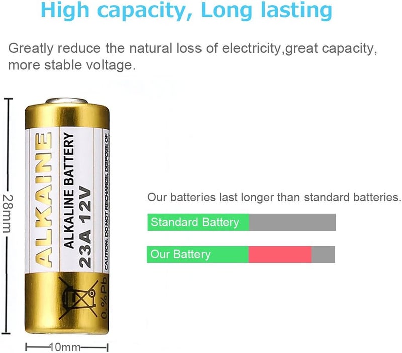 LiCB A23 12V Alkaline 23A Batteries (10-Pack) - Image 2